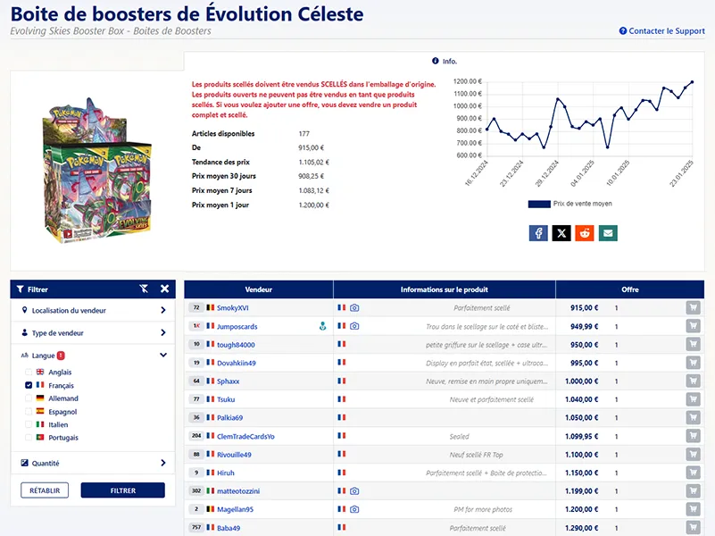 Boite de boosters de Évolution Céleste